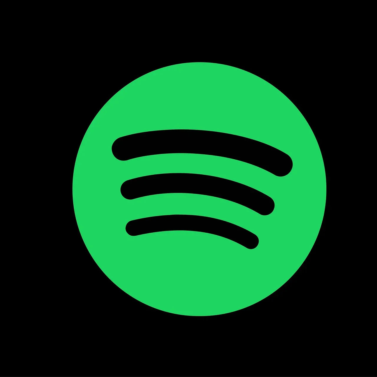 Spotify Listeners